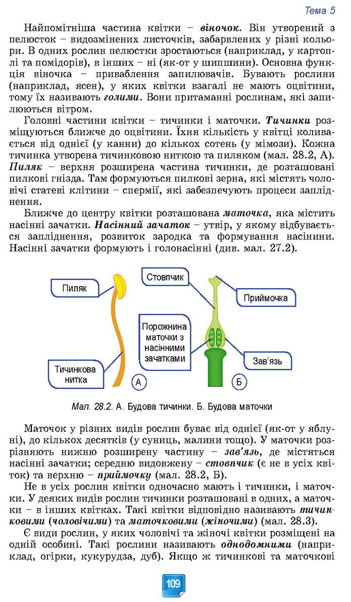 Підручник Біологія 7 клас Балан (2024)