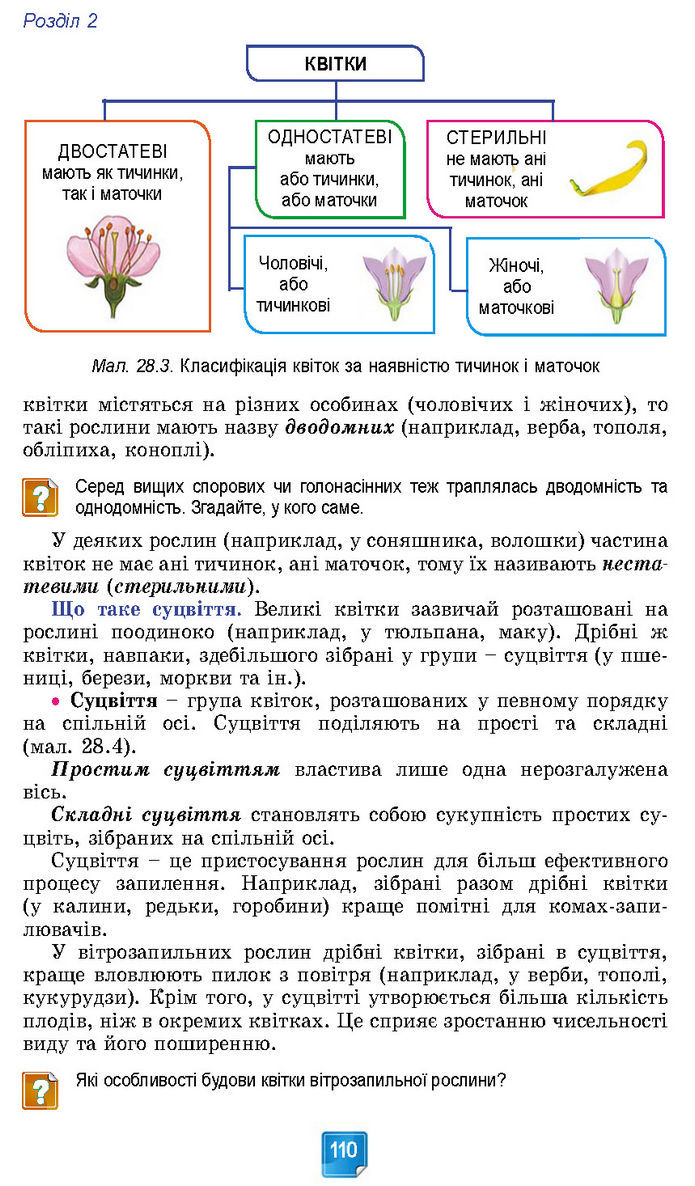 Підручник Біологія 7 клас Балан (2024)