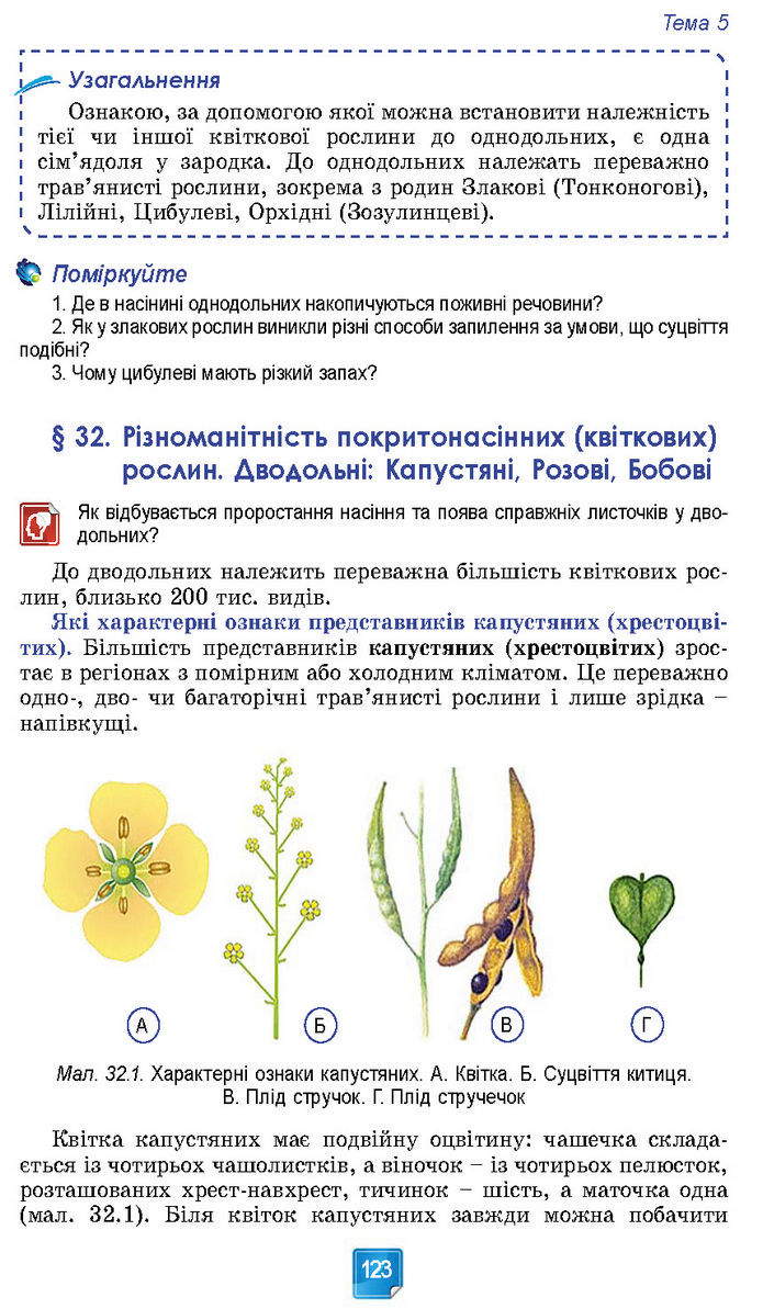 Підручник Біологія 7 клас Балан (2024)