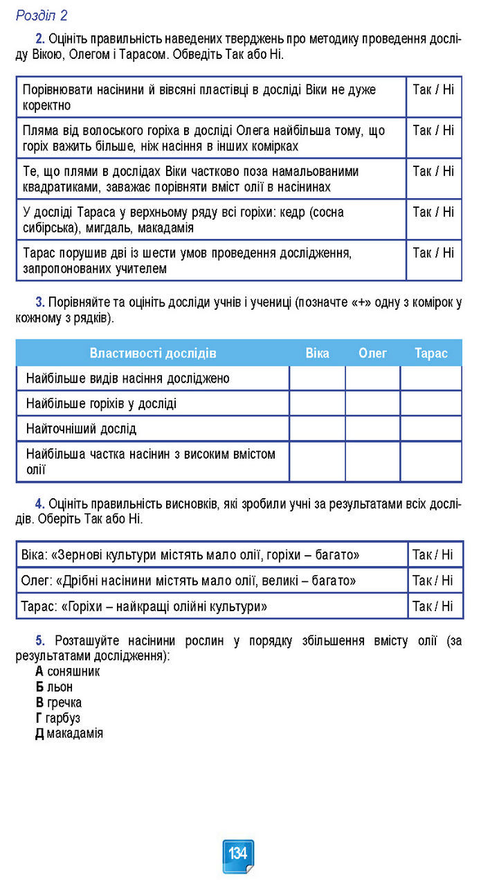 Підручник Біологія 7 клас Балан (2024)