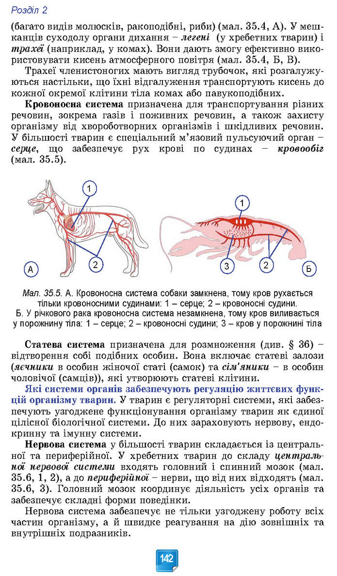 Підручник Біологія 7 клас Балан (2024)