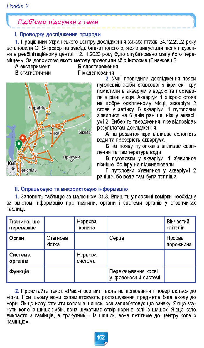 Підручник Біологія 7 клас Балан (2024)