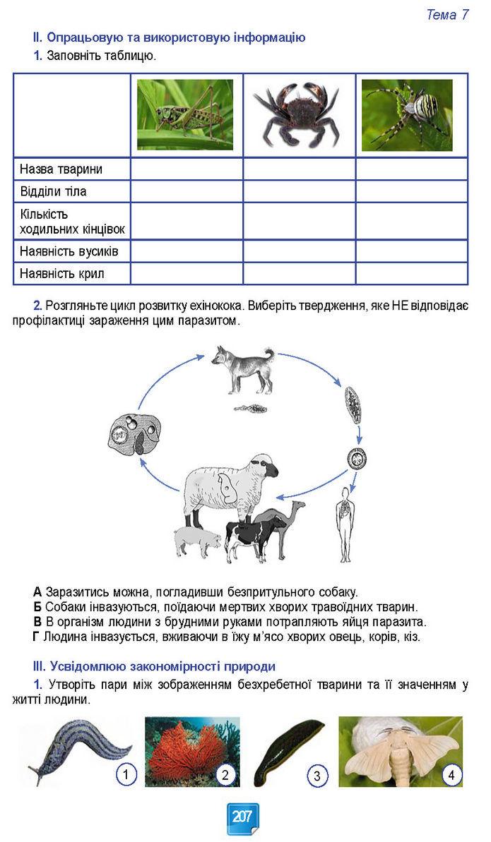 Підручник Біологія 7 клас Балан (2024)