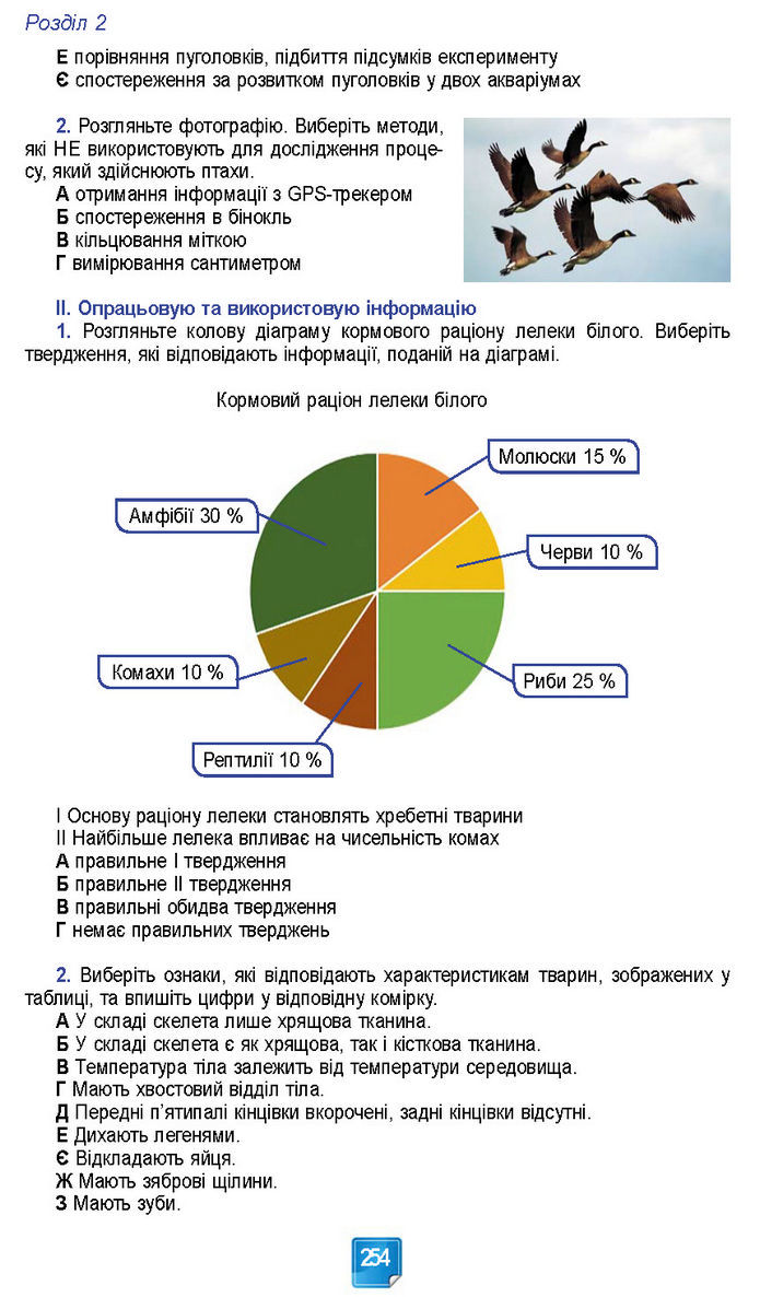 Підручник Біологія 7 клас Балан (2024)