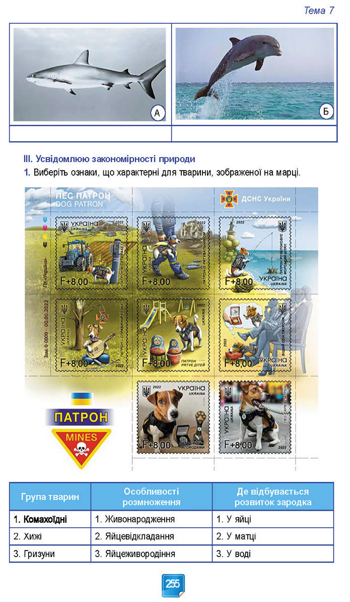 Підручник Біологія 7 клас Балан (2024)