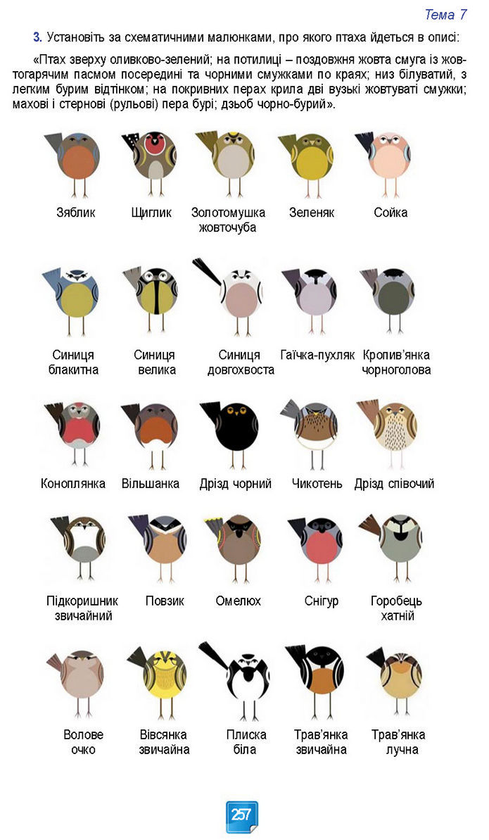 Підручник Біологія 7 клас Балан (2024)