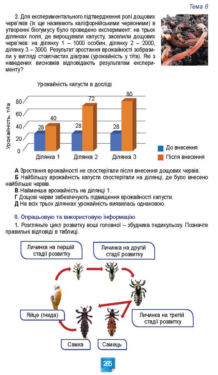 Підручник Біологія 7 клас Балан (2024)