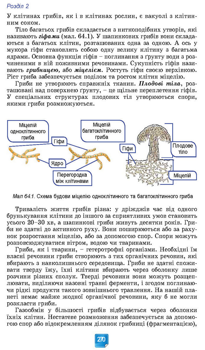 Підручник Біологія 7 клас Балан (2024)