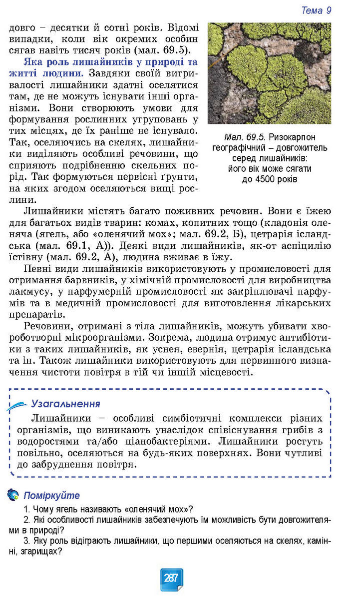 Підручник Біологія 7 клас Балан (2024)