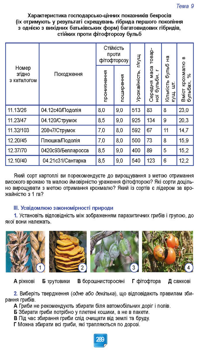 Підручник Біологія 7 клас Балан (2024)