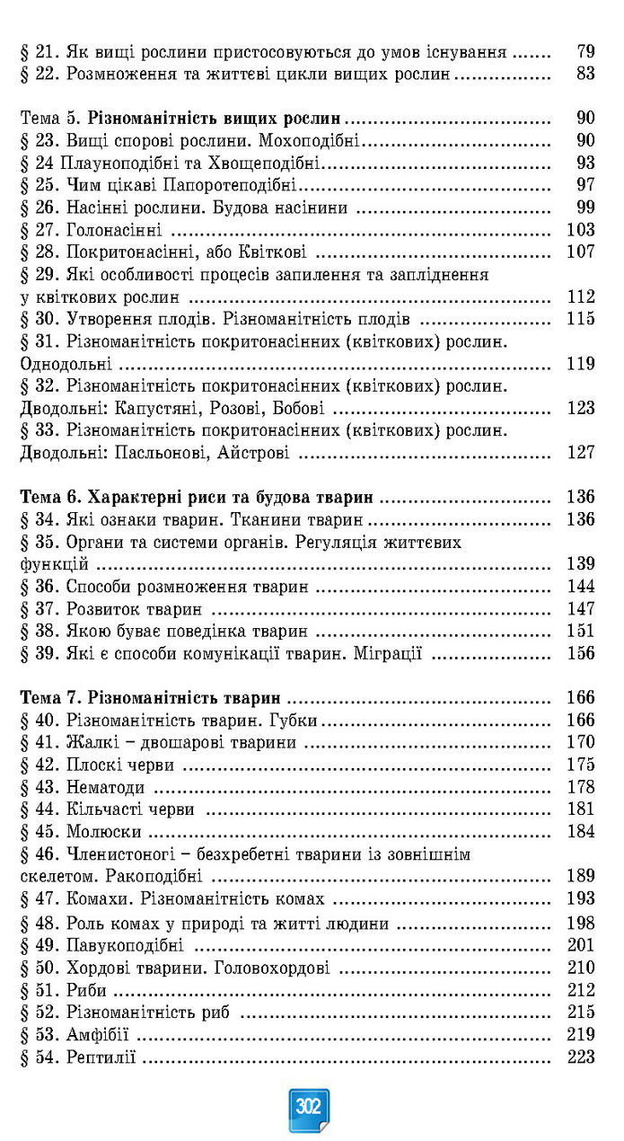 Підручник Біологія 7 клас Балан (2024)