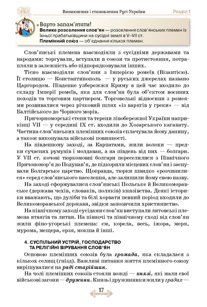 Підручник Історія України 7 клас Щупак (2024)