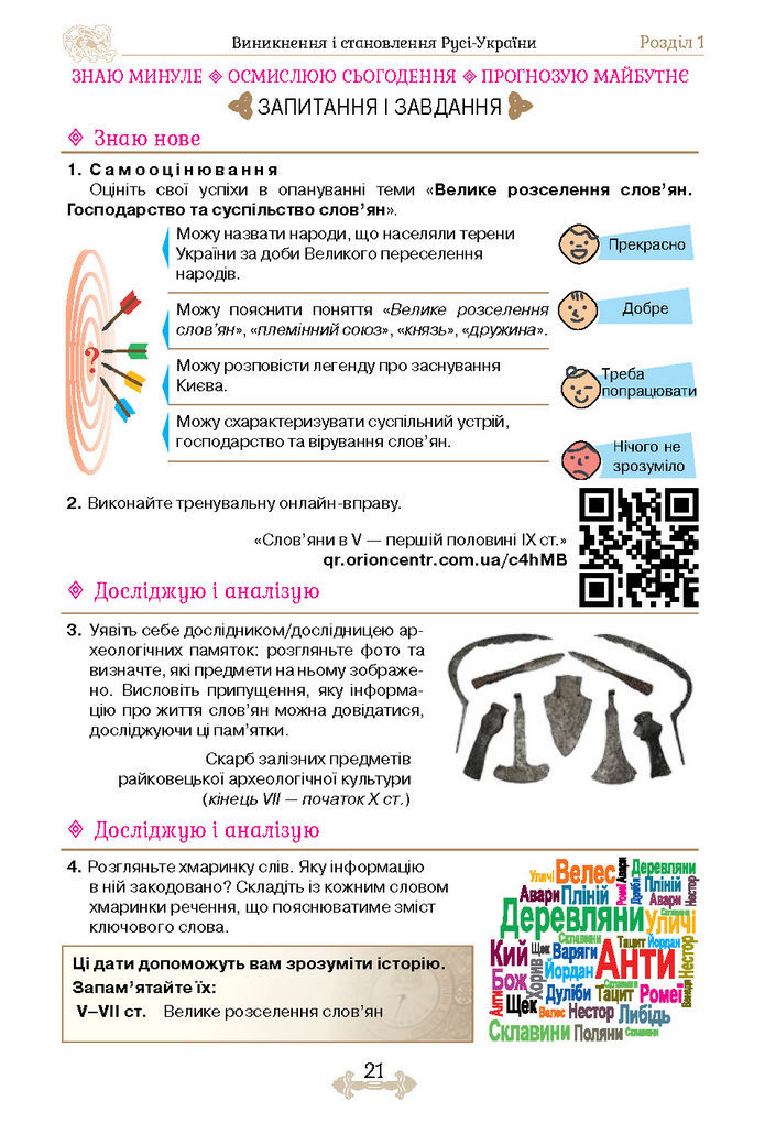 Підручник Історія України 7 клас Щупак (2024)