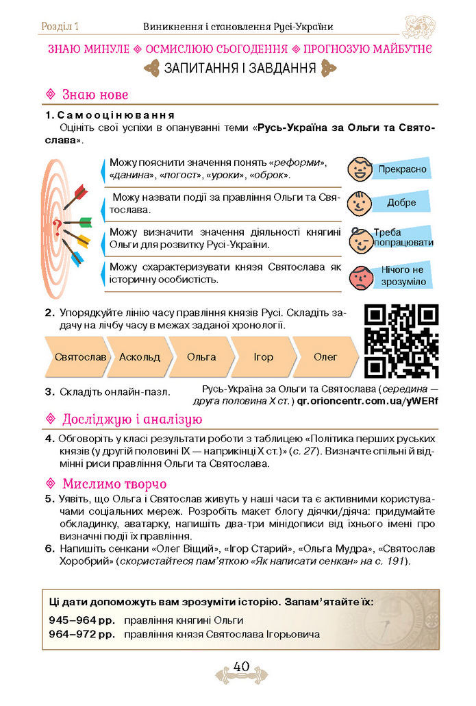 Підручник Історія України 7 клас Щупак (2024)