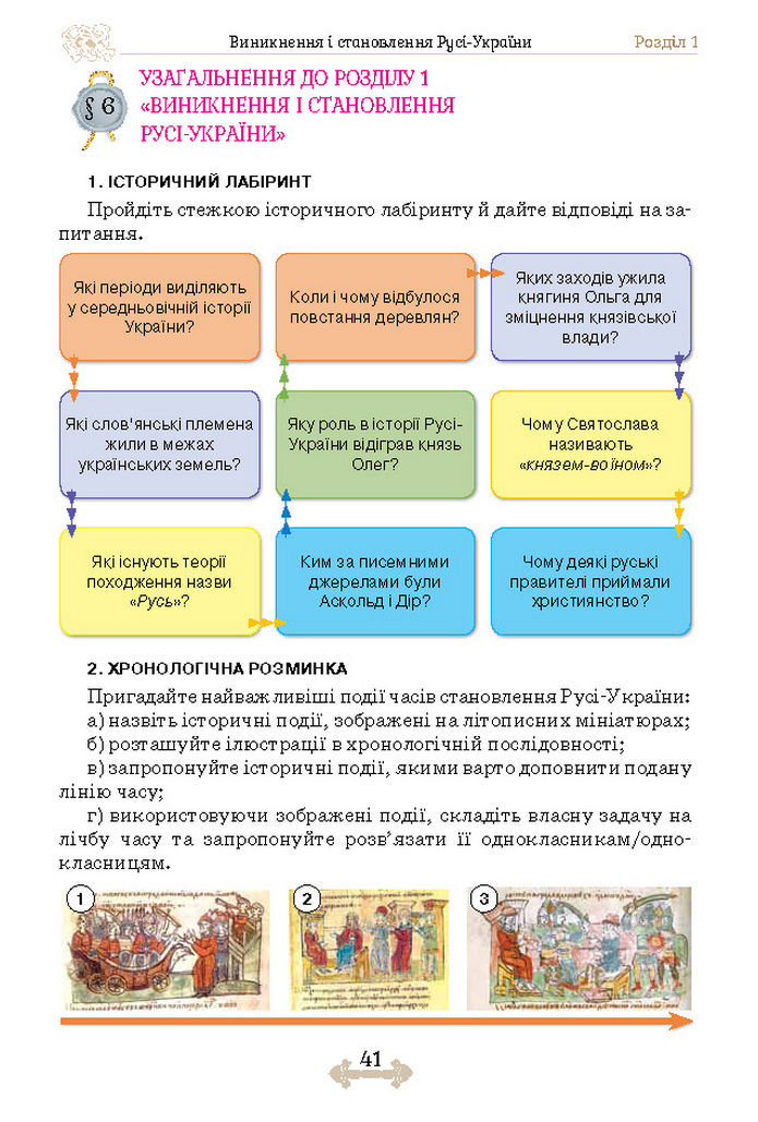 Підручник Історія України 7 клас Щупак (2024)