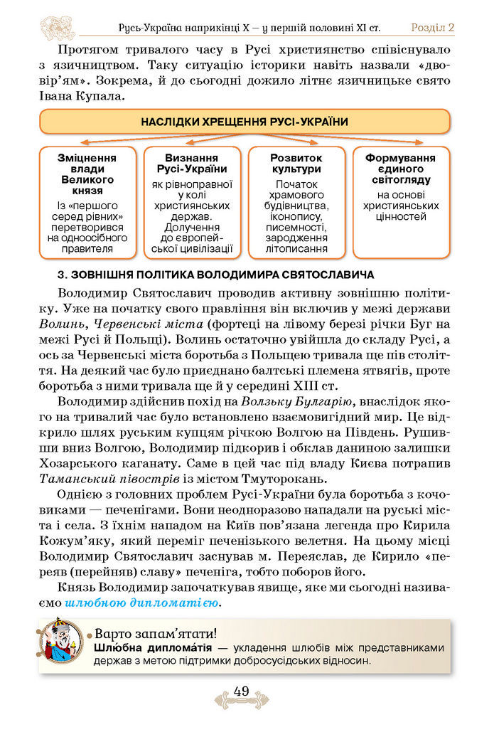 Підручник Історія України 7 клас Щупак (2024)