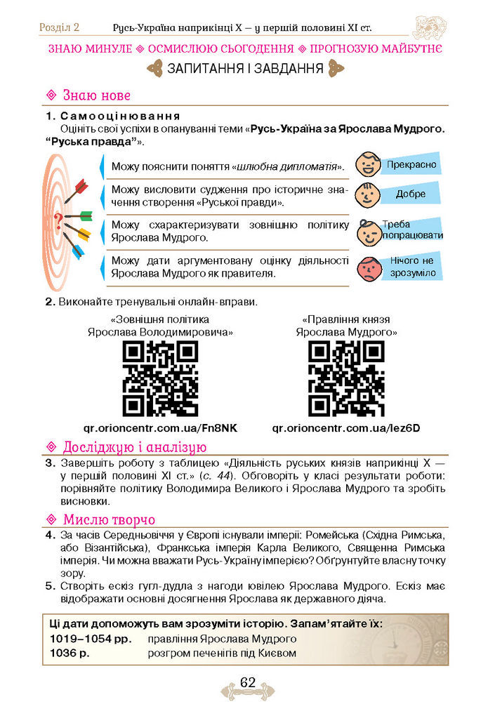 Підручник Історія України 7 клас Щупак (2024)