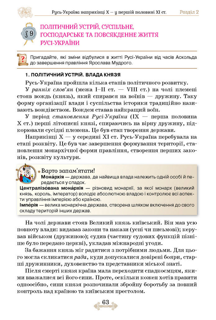 Підручник Історія України 7 клас Щупак (2024)