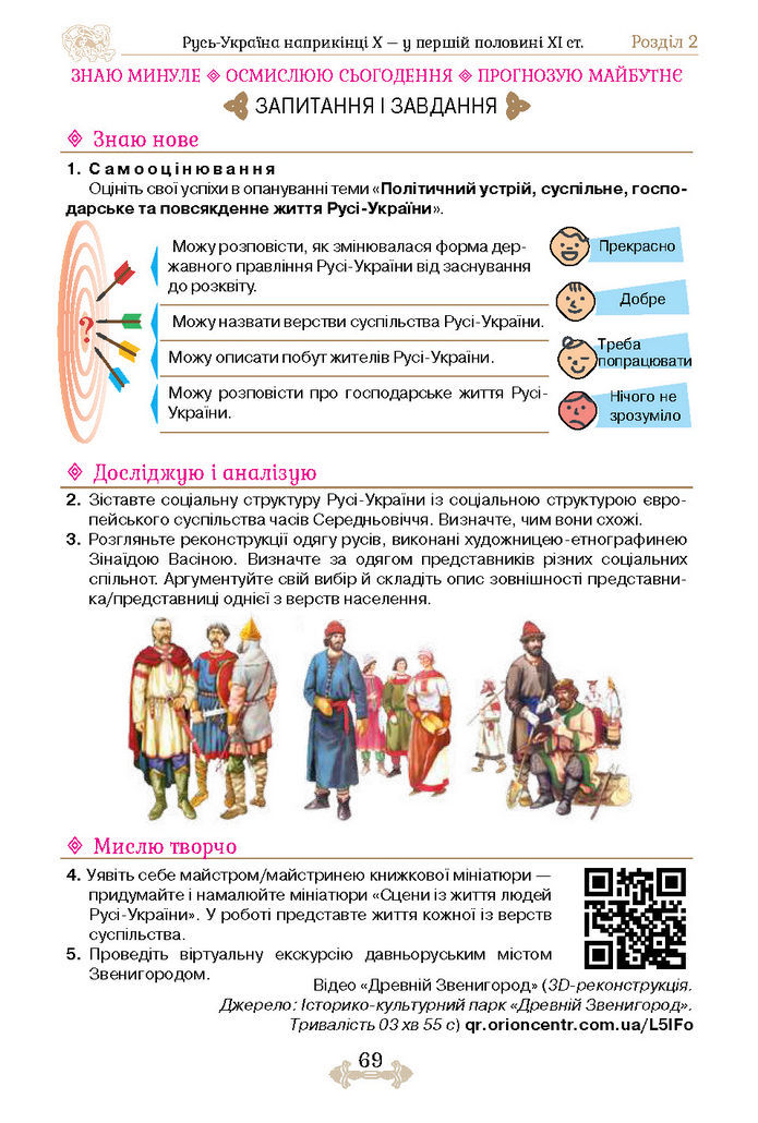 Підручник Історія України 7 клас Щупак (2024)