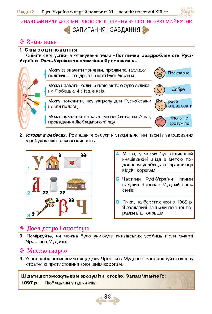 Підручник Історія України 7 клас Щупак (2024)