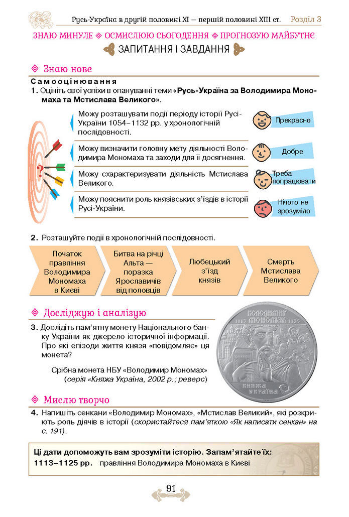 Підручник Історія України 7 клас Щупак (2024)