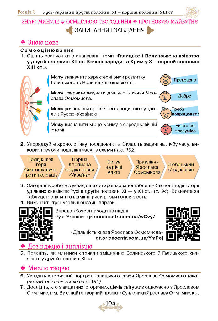 Підручник Історія України 7 клас Щупак (2024)