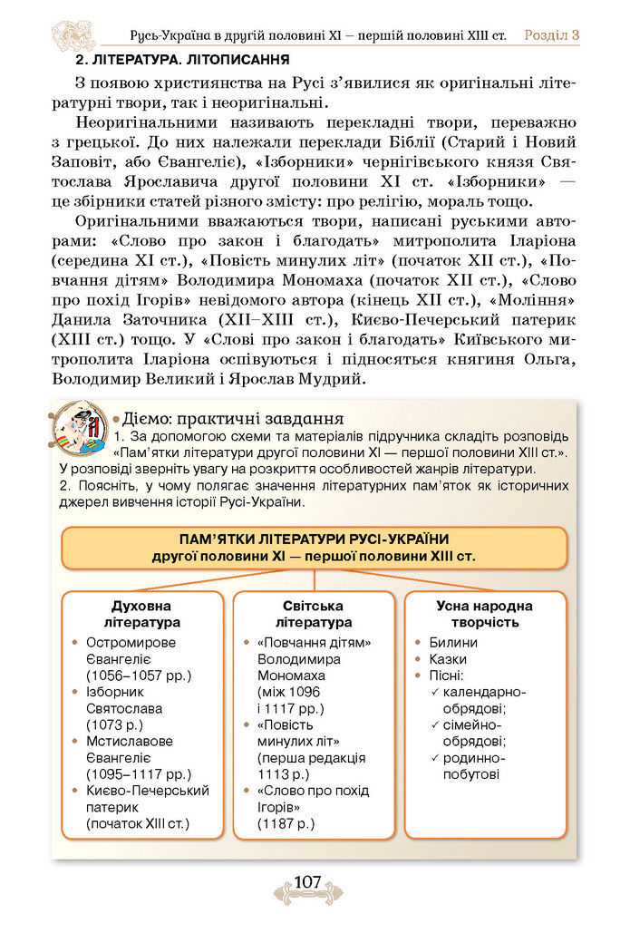 Підручник Історія України 7 клас Щупак (2024)