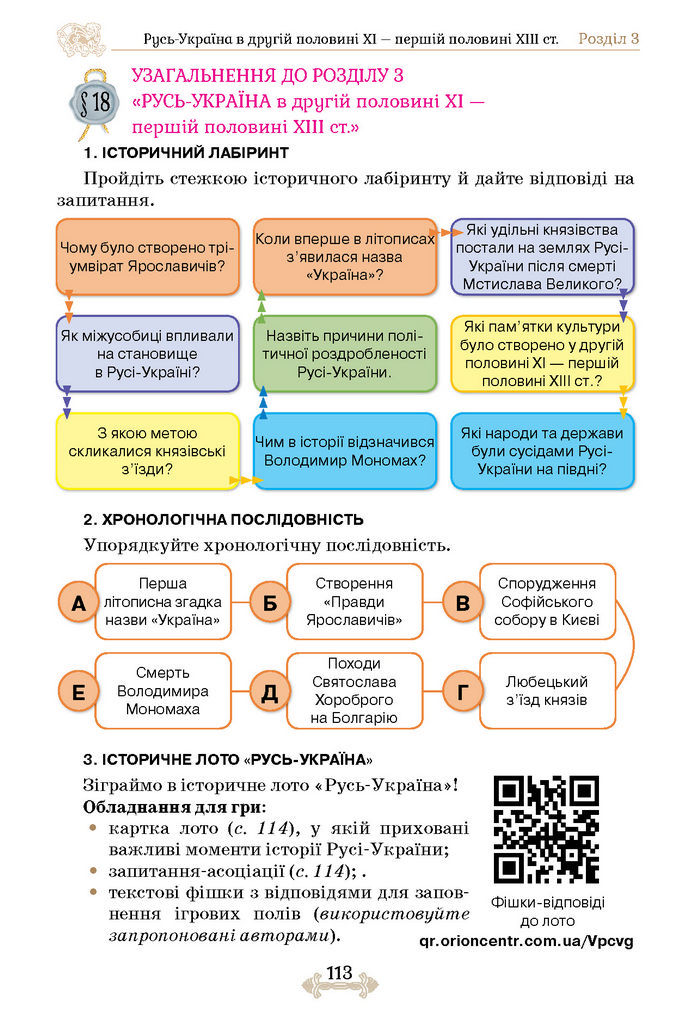 Підручник Історія України 7 клас Щупак (2024)