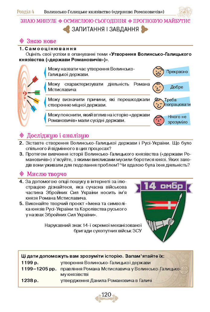 Підручник Історія України 7 клас Щупак (2024)