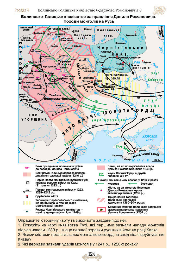 Підручник Історія України 7 клас Щупак (2024)