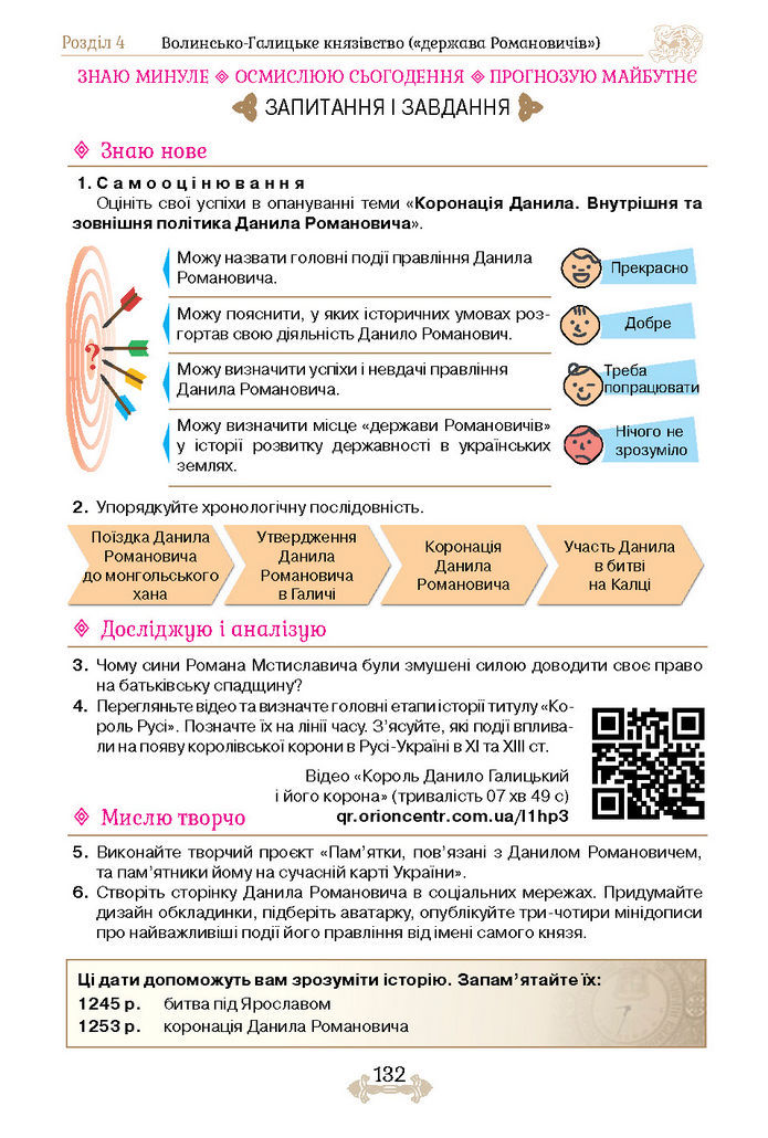 Підручник Історія України 7 клас Щупак (2024)