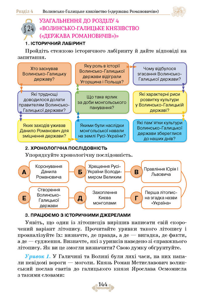 Підручник Історія України 7 клас Щупак (2024)