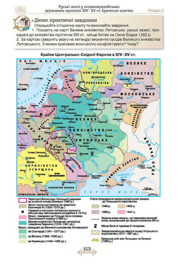 Підручник Історія України 7 клас Щупак (2024)