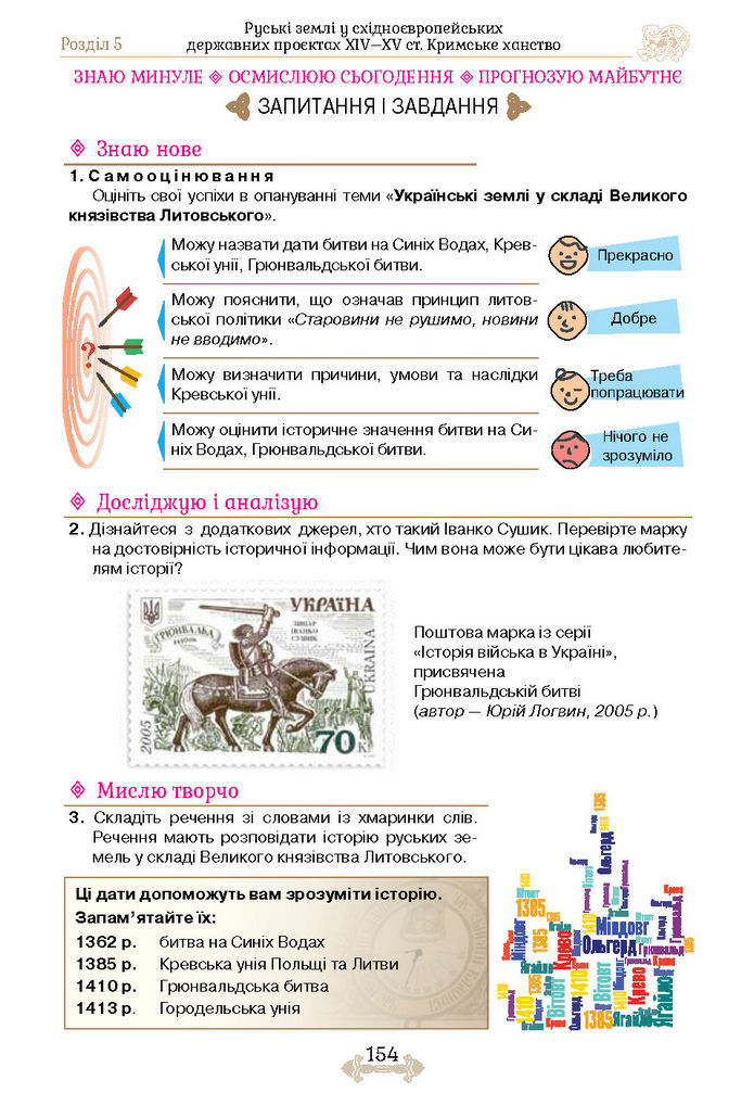 Підручник Історія України 7 клас Щупак (2024)