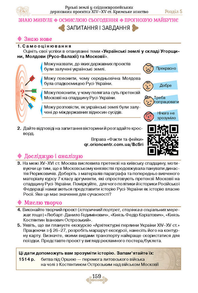 Підручник Історія України 7 клас Щупак (2024)