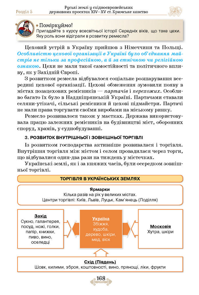 Підручник Історія України 7 клас Щупак (2024)