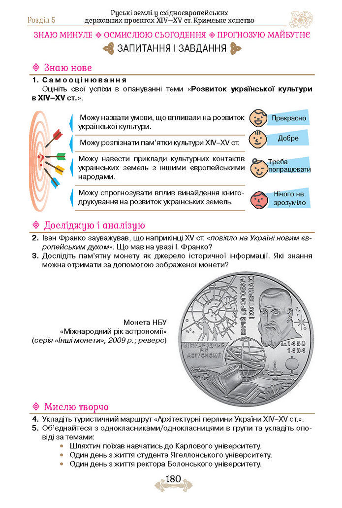 Підручник Історія України 7 клас Щупак (2024)