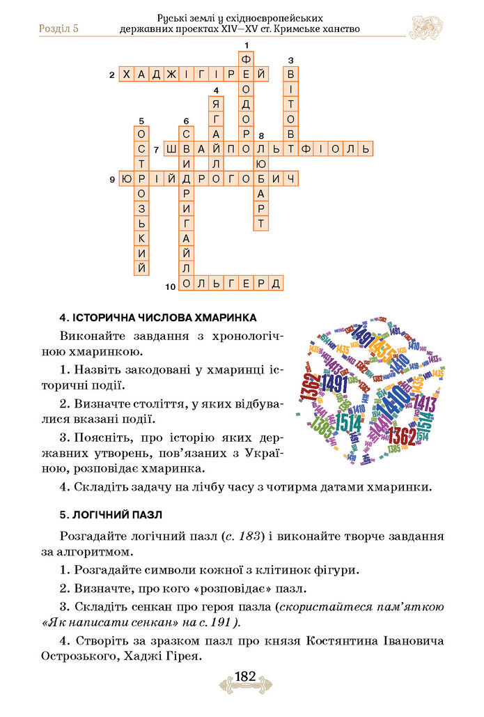 Підручник Історія України 7 клас Щупак (2024)