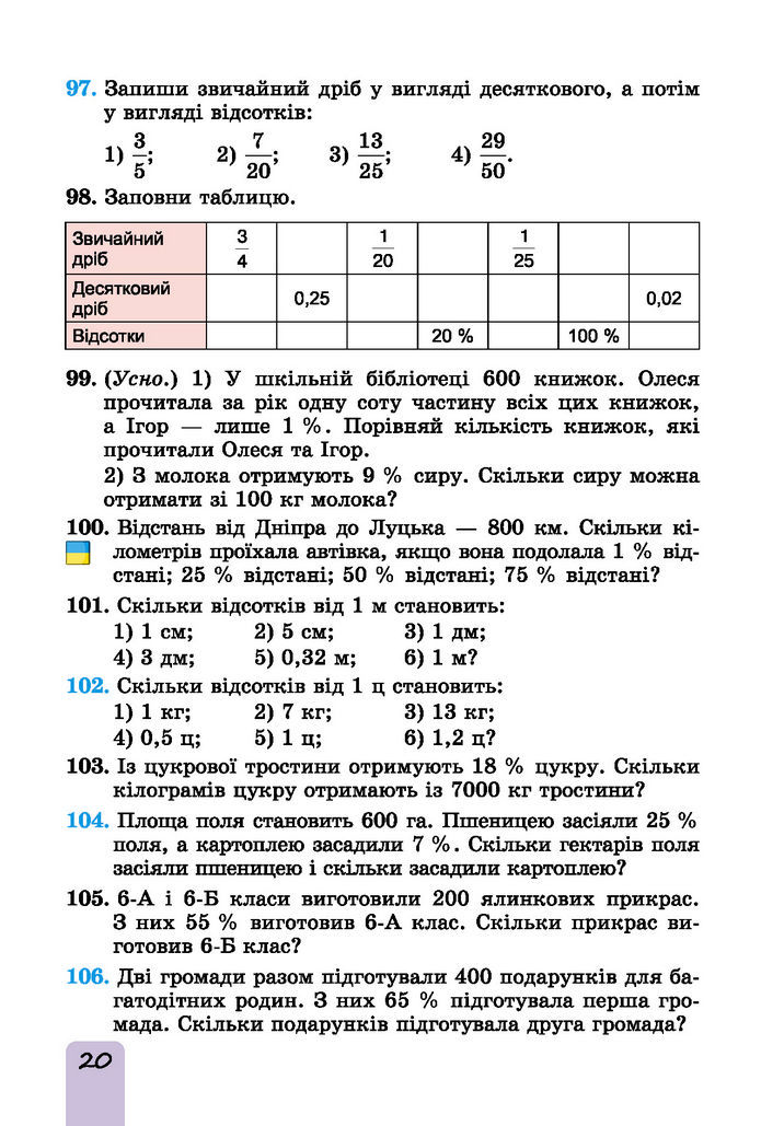 Підручник Математика 6 клас Істер (І частина)