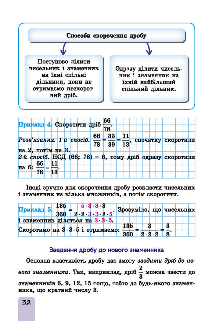 Підручник Математика 6 клас Істер (І частина)