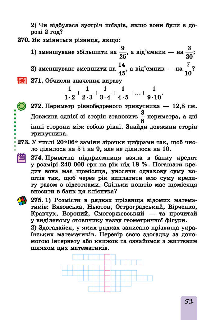 Підручник Математика 6 клас Істер (І частина)