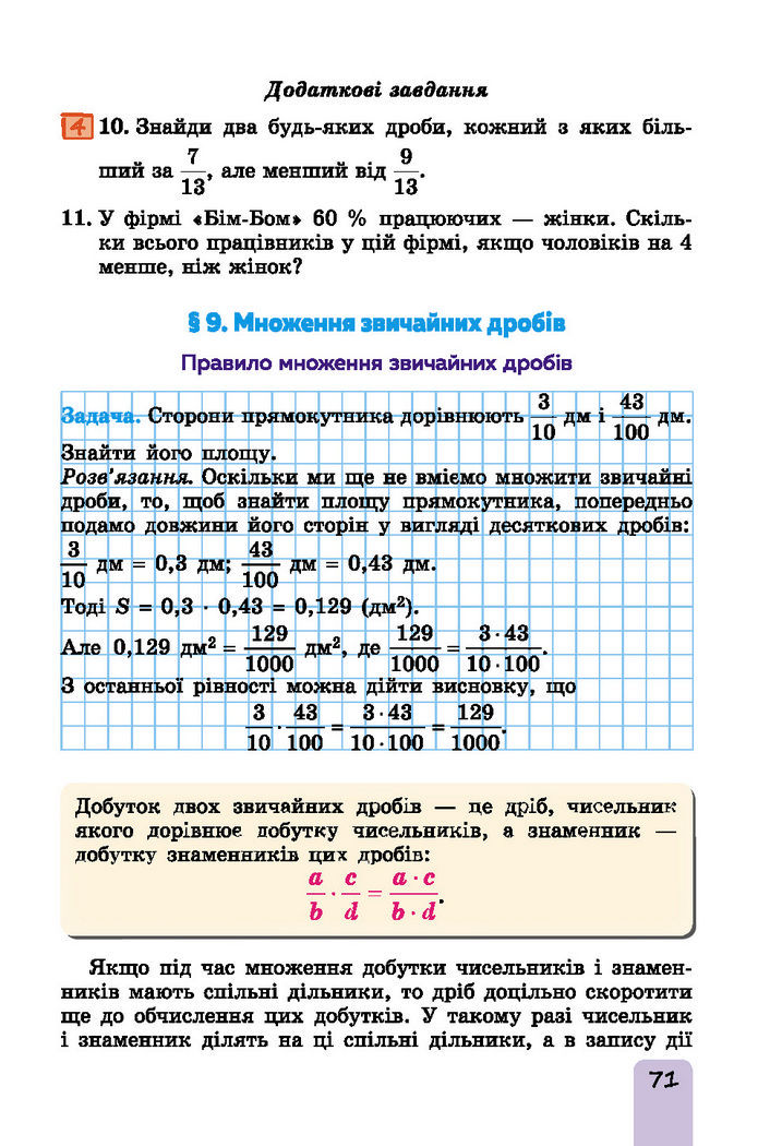 Підручник Математика 6 клас Істер (І частина)