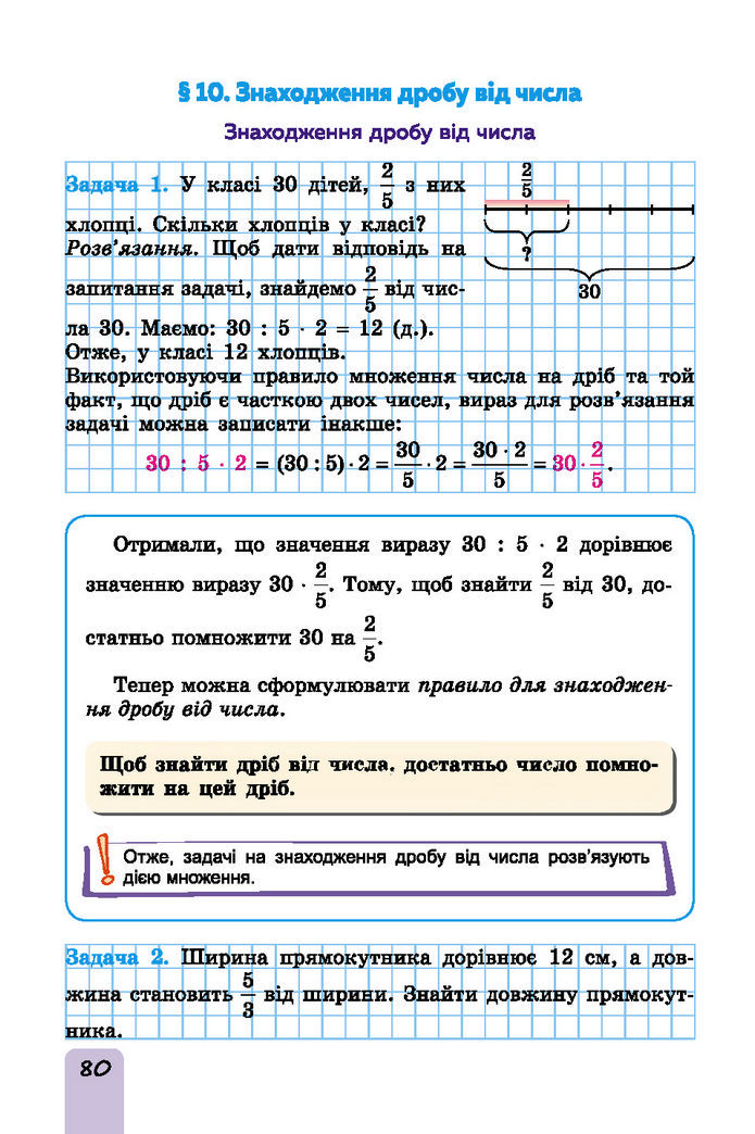 Підручник Математика 6 клас Істер (І частина)