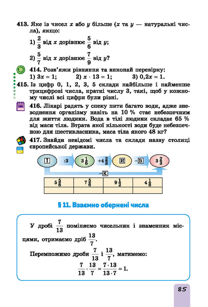 Підручник Математика 6 клас Істер (І частина)