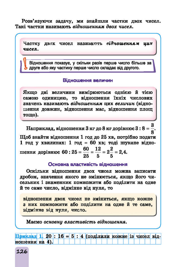 Підручник Математика 6 клас Істер (І частина)