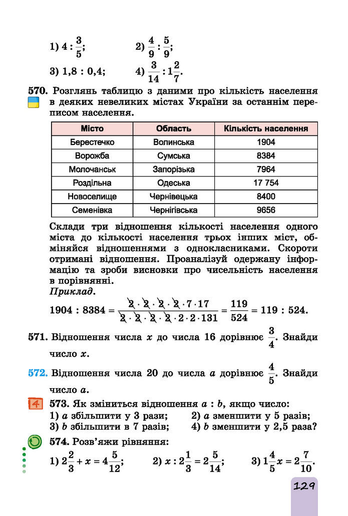 Підручник Математика 6 клас Істер (І частина)
