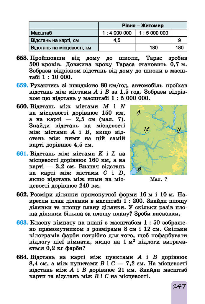 Підручник Математика 6 клас Істер (І частина)