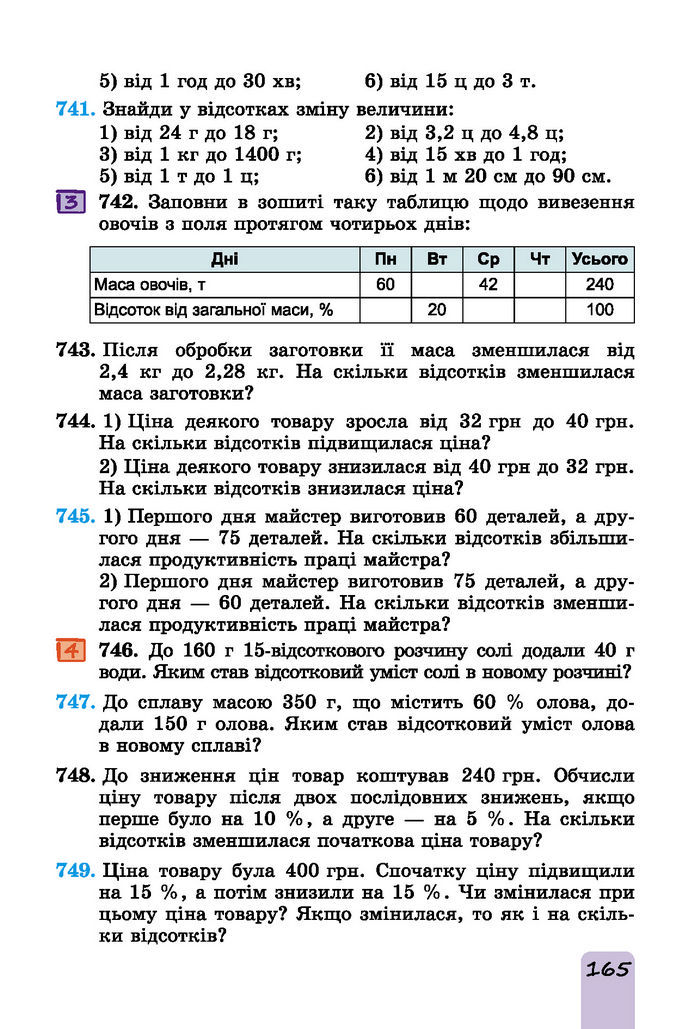 Підручник Математика 6 клас Істер (І частина)