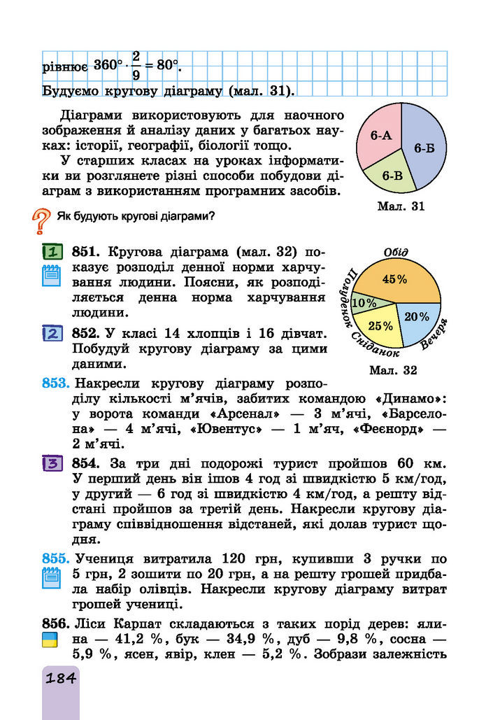 Підручник Математика 6 клас Істер (І частина)