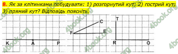 ГДЗ Геометрія 7 клас Бурда